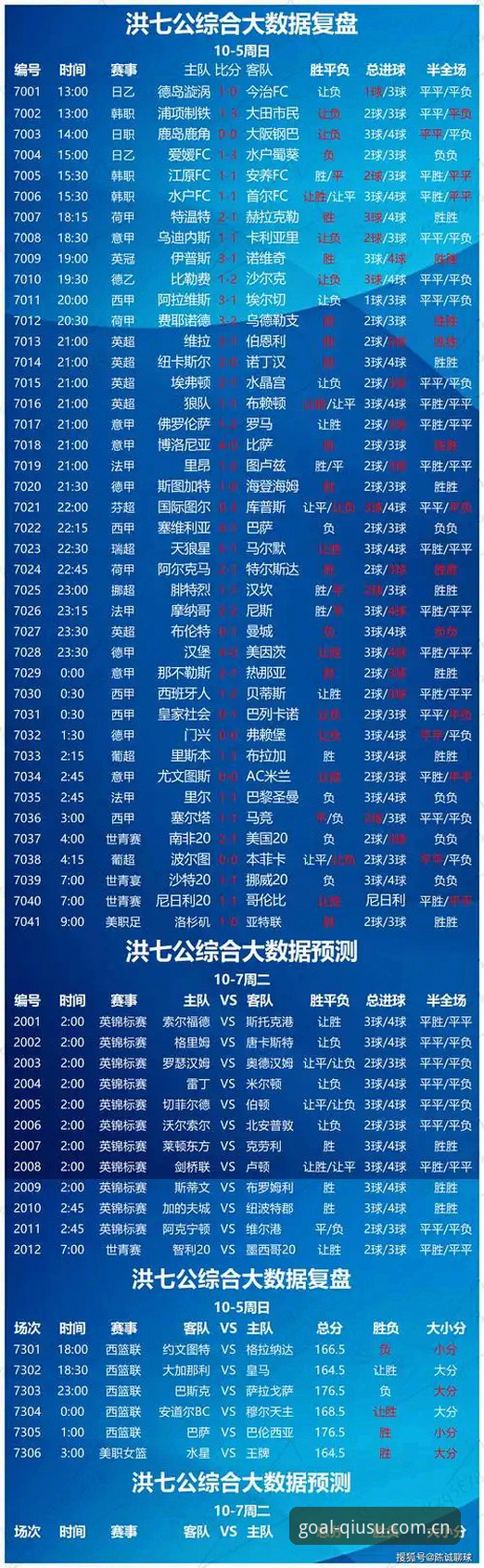 揭秘球速体育赛事热点背后的数据真相：专业分析师带你解读竞技热潮